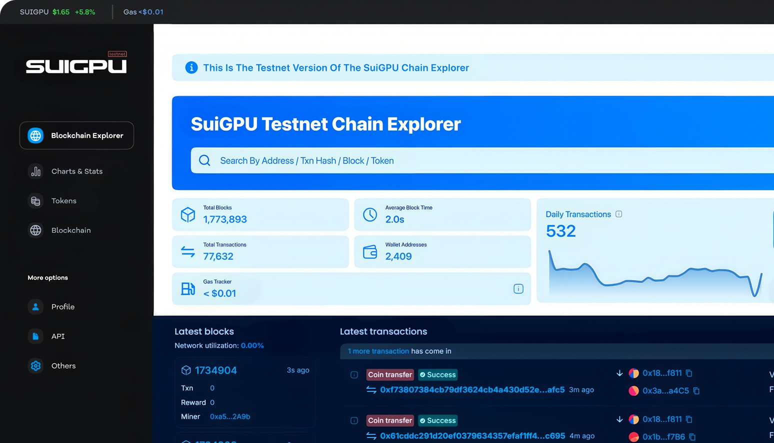 SUIGPU L2 FOR AI INFRASTRUCTURE